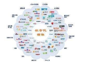 5G時代下新媒體發(fā)展 通訊技術研發(fā)的推動與革新